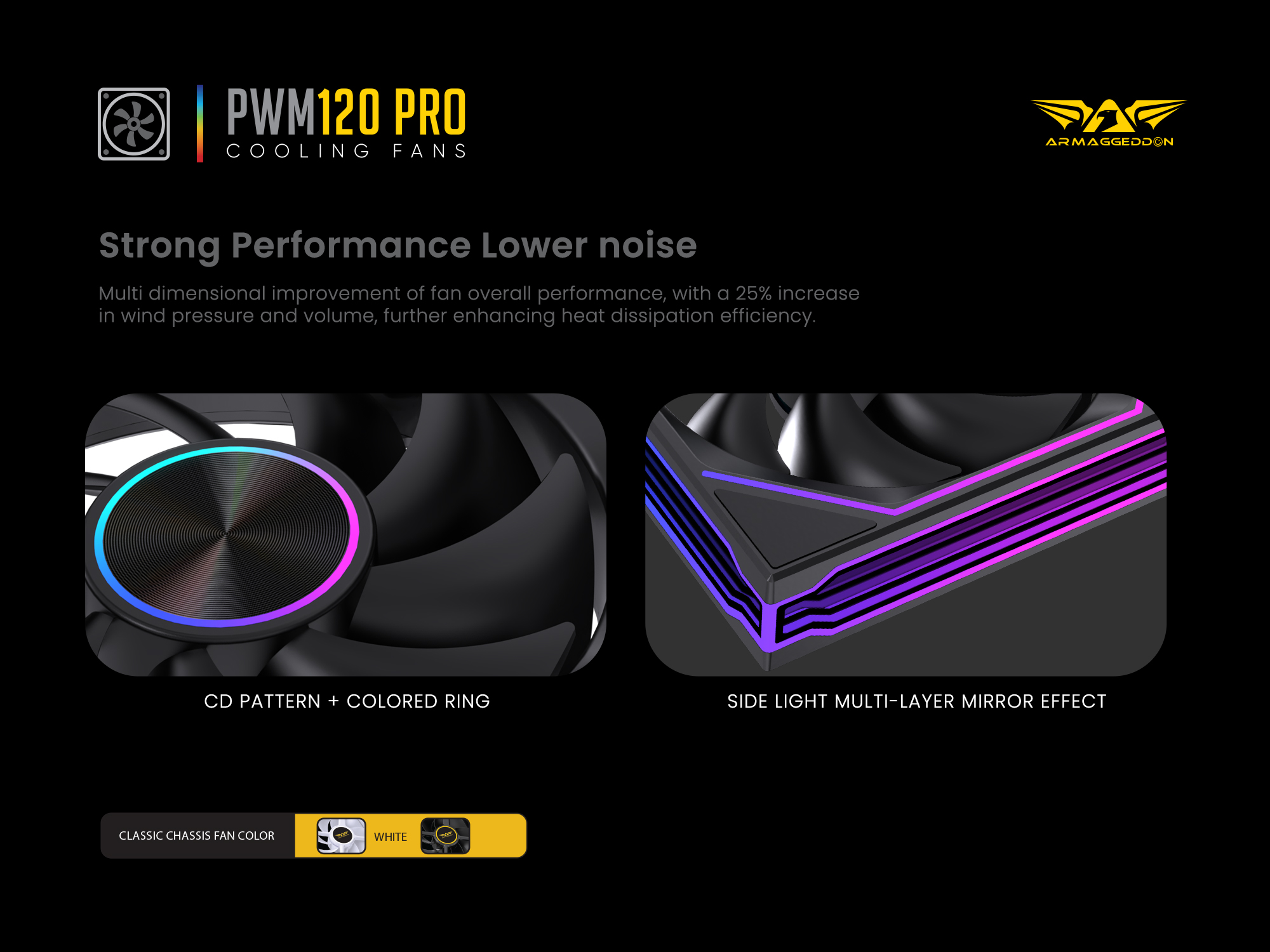 eDM_ARGB-Fan-PWM120-PRO_3